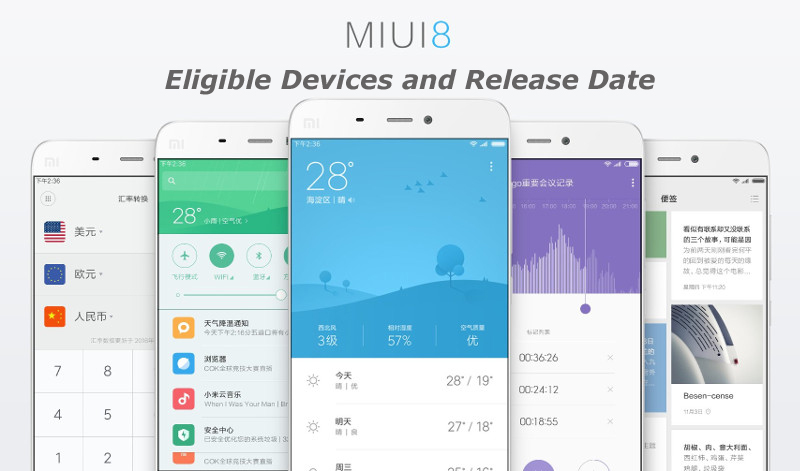 MIUI 8 Eligible Devices and Release Date