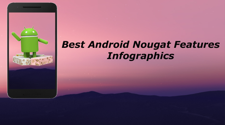 Best Android Nougat Features Infographics