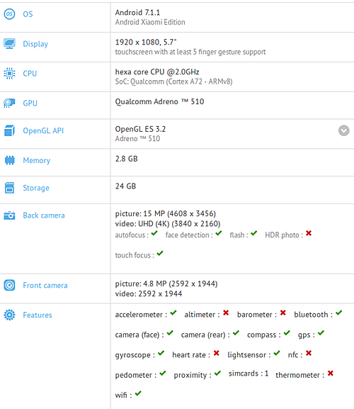 redmi note 3 nougat update