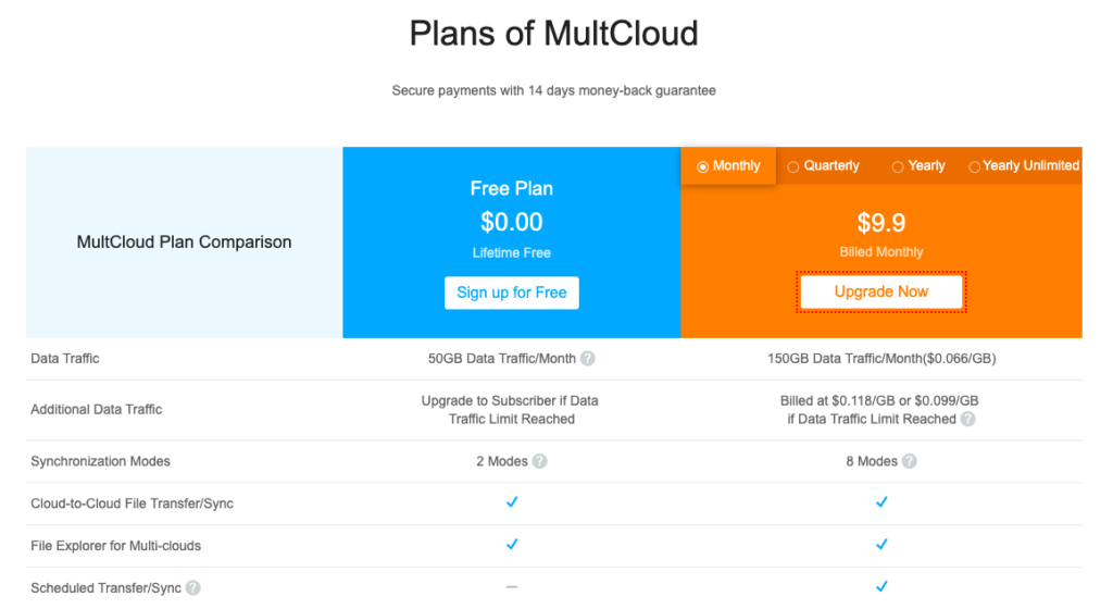 How to Add Cloud Drives in MultCloud