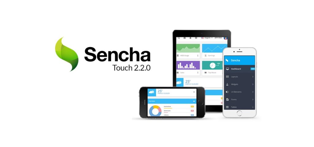 Sencha Touch 