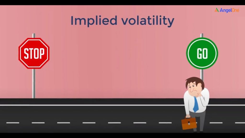 Know About Implied Volatility
