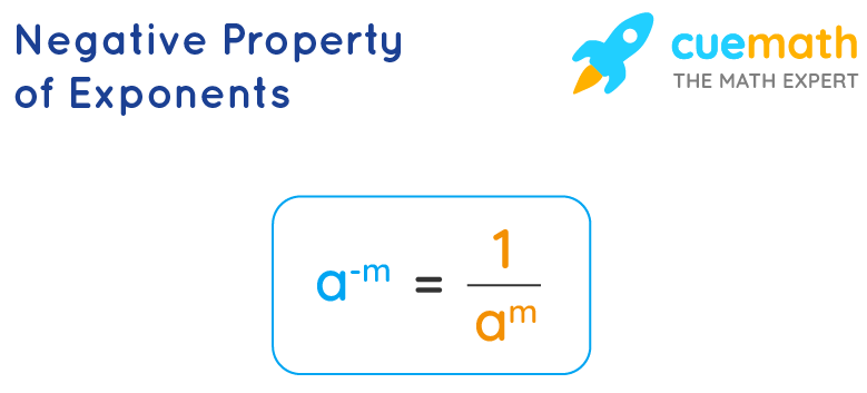 What Are Exponent Rules