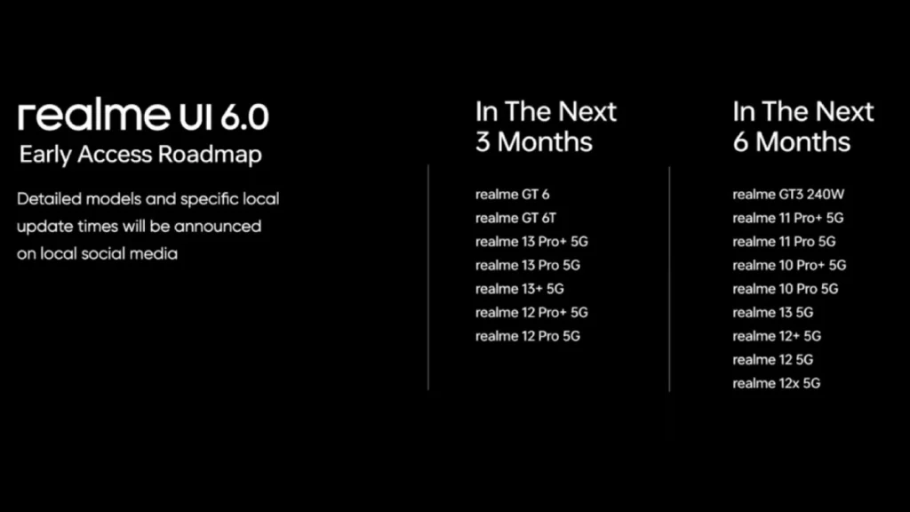 Rollout Timeline for Realme UI 6.0
