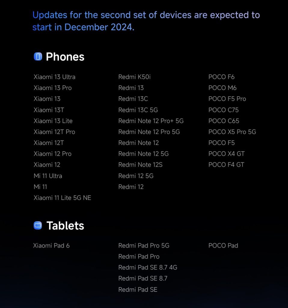 Devices Getting HyperOS 2 in December