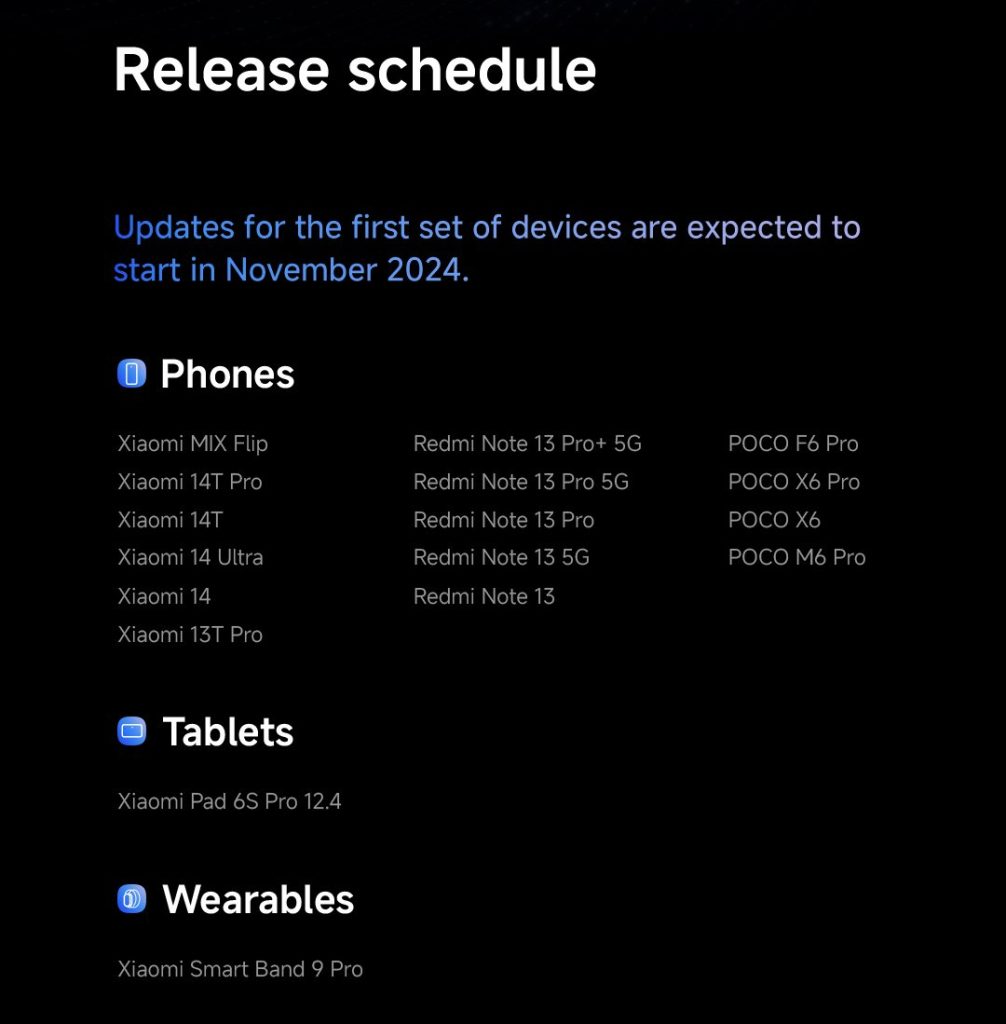 Devices Getting HyperOS 2 in November